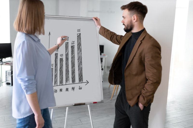 Strategii de creștere pentru businessurile B2C
